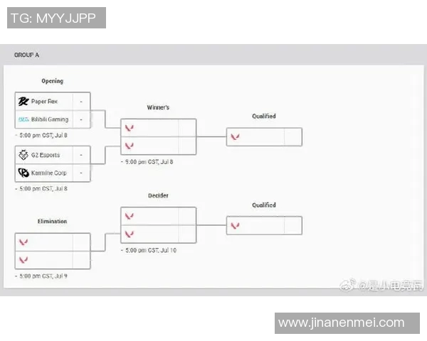 CSGO团队协作排名新纪录EDG表现卓越引领行业风潮