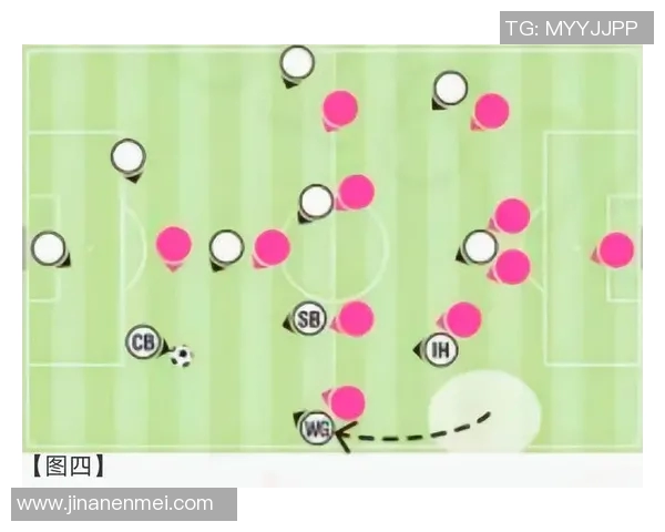 深入分析上海足球队盯防战术的特点与应用策略 深入分析上海足球队盯防战术的特点与应用策略