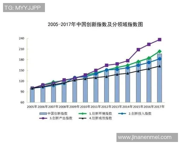 赛后分析:杭州乒乓球队与南京乒乓球队个人能力对比探讨 赛后分析:杭州乒乓球队与南京乒乓球队个人能力对比探讨