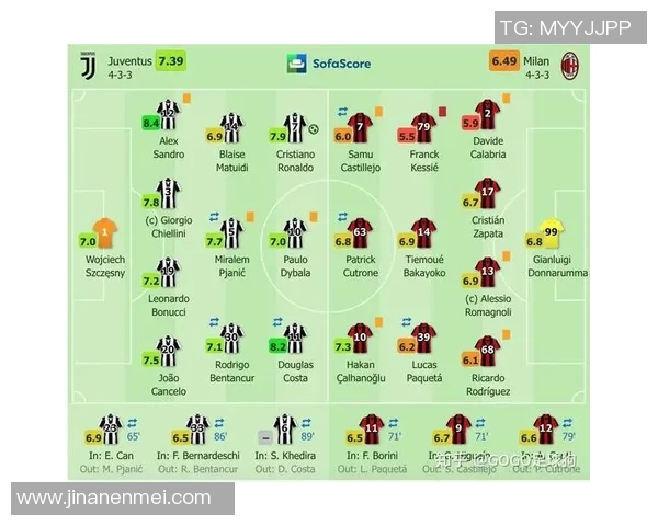 南京足球队与广州足球队赛后复盘分析灵活性表现及战术调整探讨